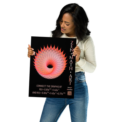 Poster - Flaming Donut