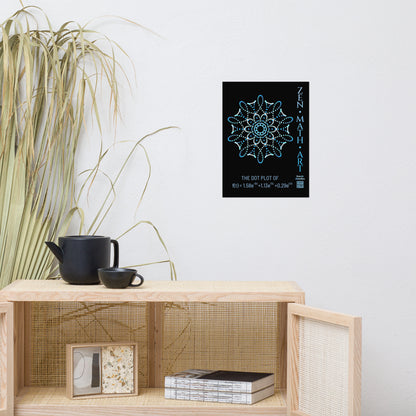 Poster - Dot Mandala