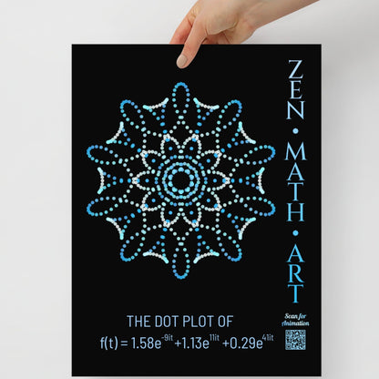 Poster - Dot Mandala