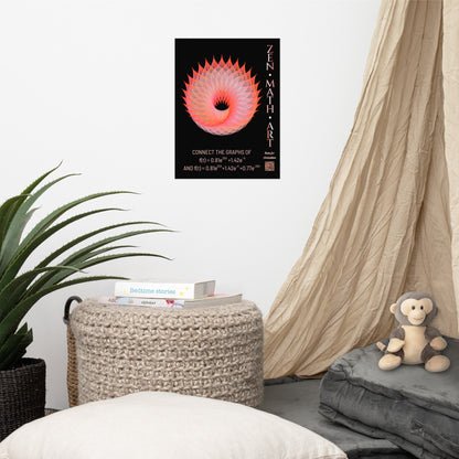 Poster - Flaming Donut