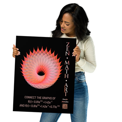 Poster - Flaming Donut