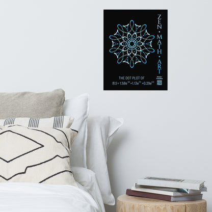 Poster - Dot Mandala